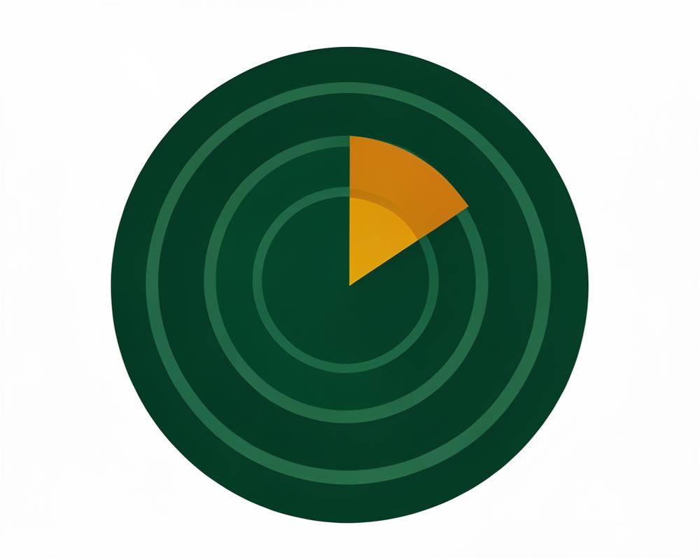 Response time dial